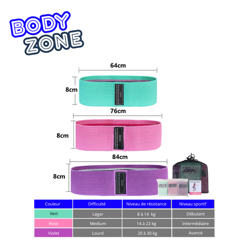 Body Bands - Bandes de Résistance Antidérapantes