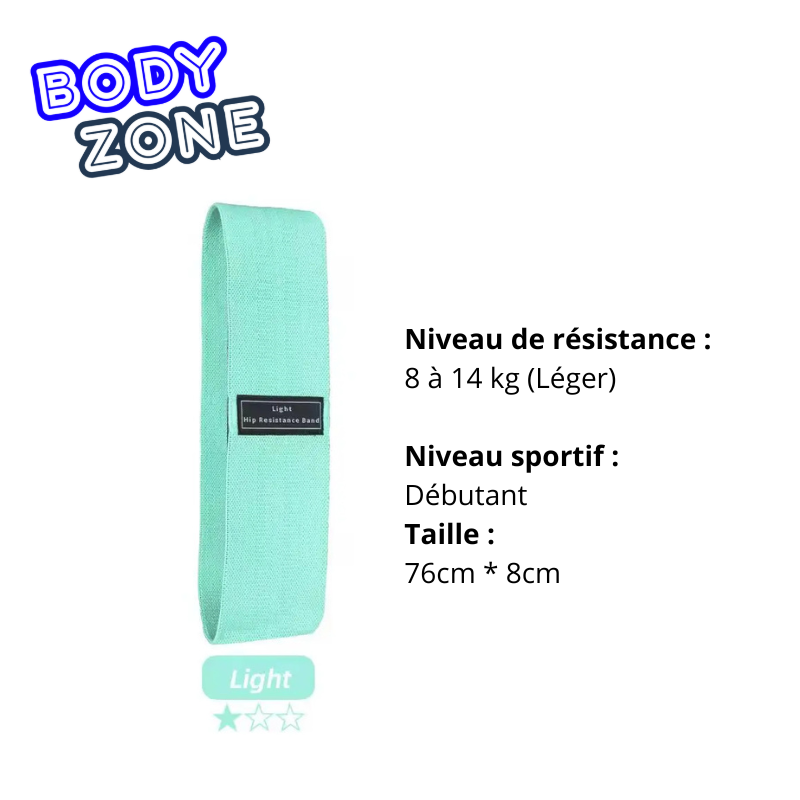 Body Bands - Bandes de Résistance Antidérapantes