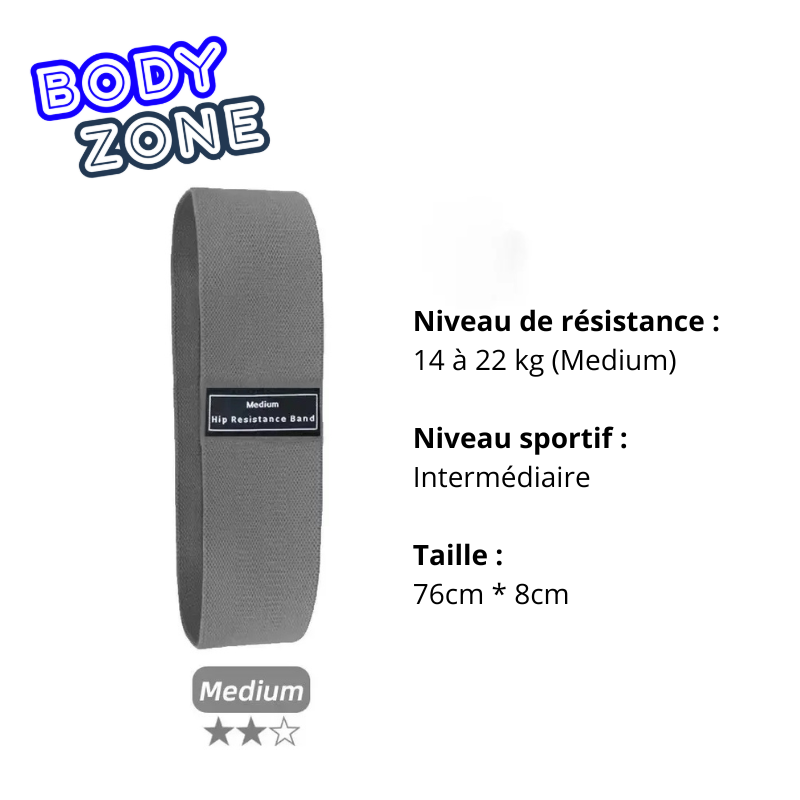 Body Bands - Bandes de Résistance Antidérapantes