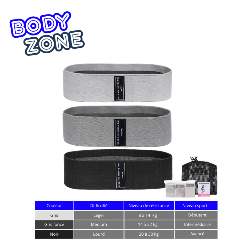 Body Bands - Bandes de Résistance Antidérapantes