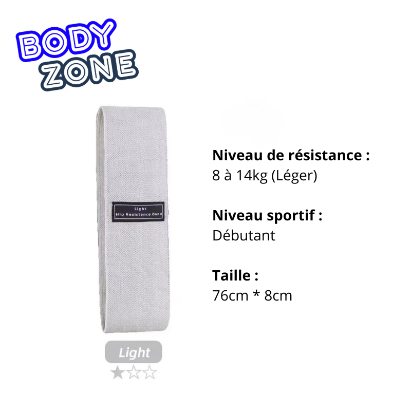 Body Bands - Bandes de Résistance Antidérapantes