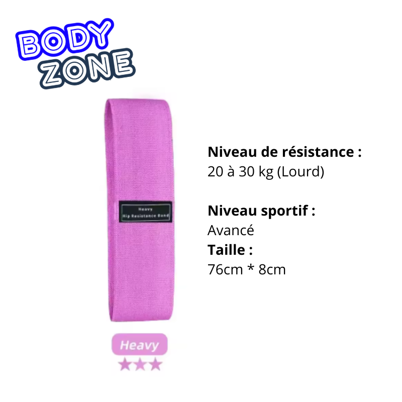 Body Bands - Bandes de Résistance Antidérapantes