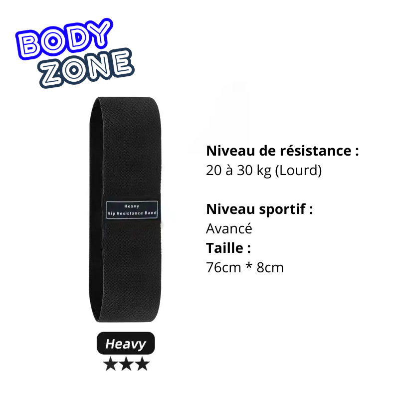Body Bands - Bandes de Résistance Antidérapantes